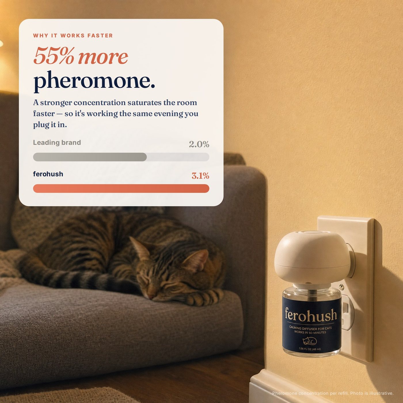 FeroHush calming diffuser for cats — image 2